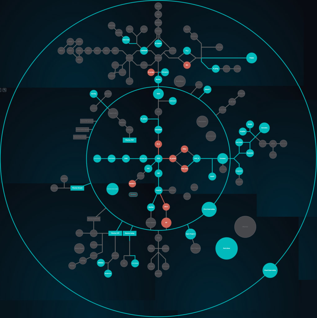 2016 jmoiroux 42 Paris Saint Graph